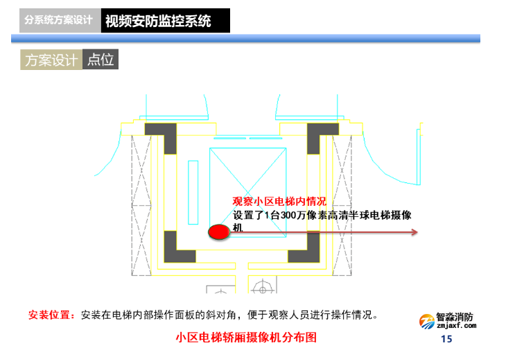 1646799294387356.png image.png