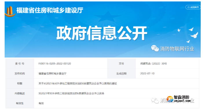 通知 I 省住建廳表揚6家建筑業企業