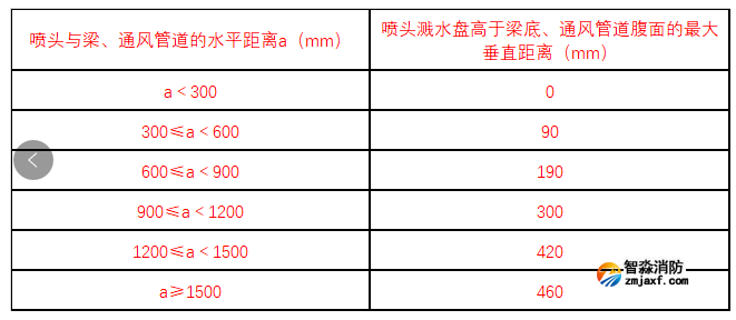 1658309871173730.png image.png