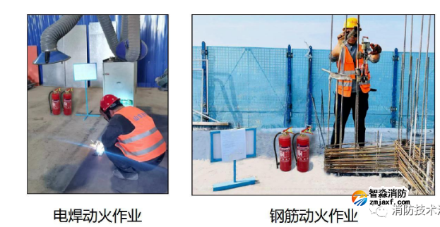 動火作業場所