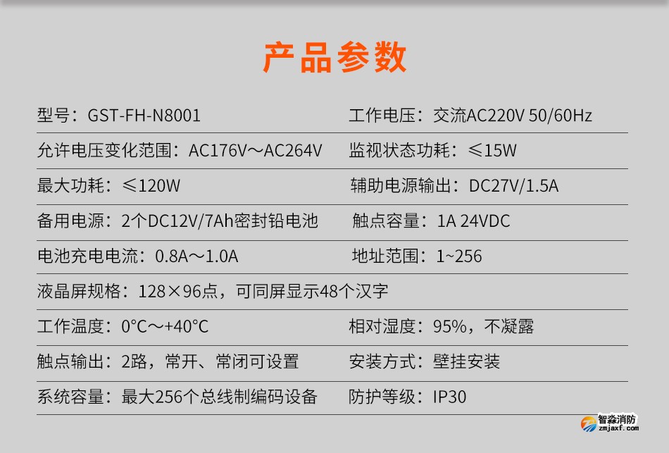 GST-FH-N8001防火門監控器產品參數