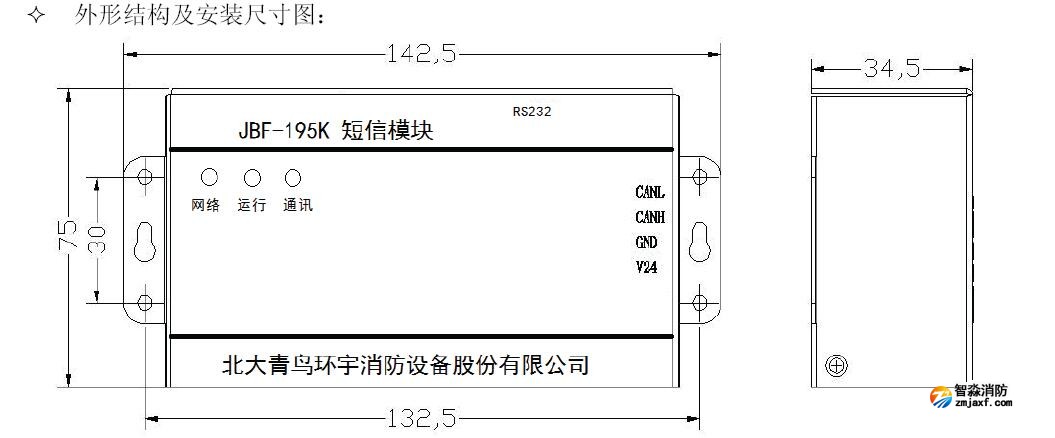 JBF-195K短信模塊結構特征