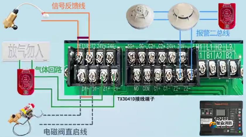 JB-QB-TX3041D氣體滅火控制器接線圖