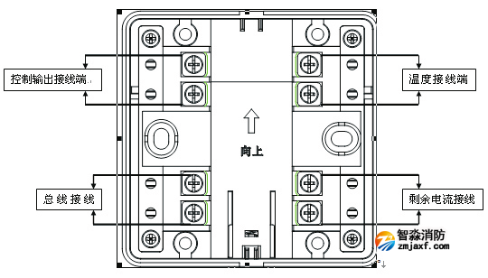 FS8210剩余電流式/測溫式電氣火災監控探測器