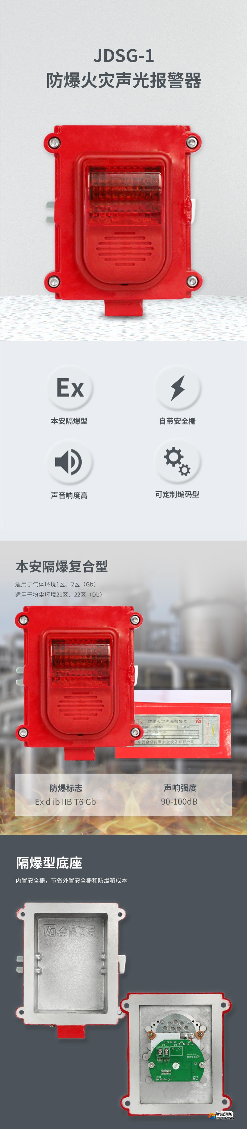 JDSG-1防爆火災聲光報警器1