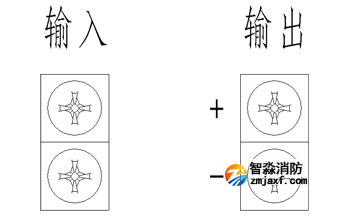 JDAS防爆點(diǎn)型火災(zāi)探測(cè)器安全柵