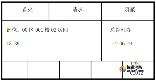 LD128E（Q）利達主機系統運行主菜單