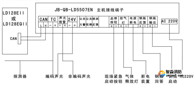 利達JB-QB-LD5507EN氣體滅火控制器布線圖