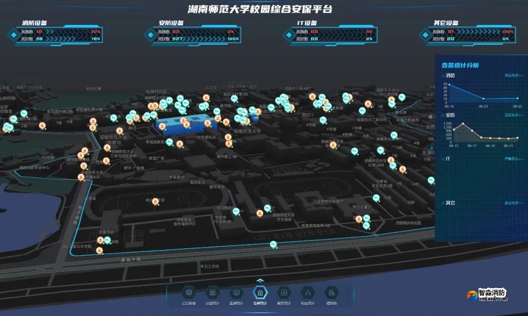 消防融合安防|青鳥消防的“消安一體化”解決方案