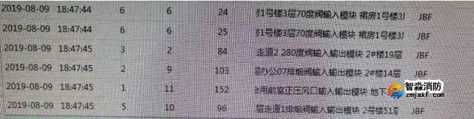 CAD版CRT有報警信息時中文注釋顯示兩條，造成屏幕吞字