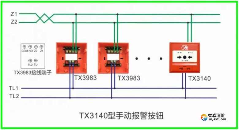 泰和安火災報警產品接線示意圖
