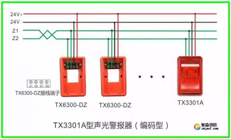 泰和安火災報警產品接線示意圖