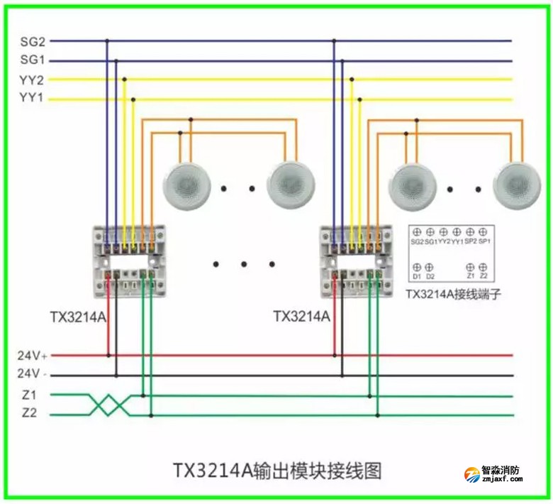 泰和安火災報警產品接線示意圖