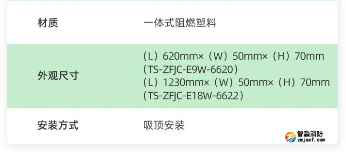 泰和安車庫消防應急照明燈具技術參數