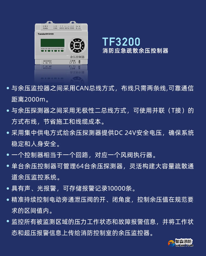 泰和安余壓監控系統TF3200余壓控制器