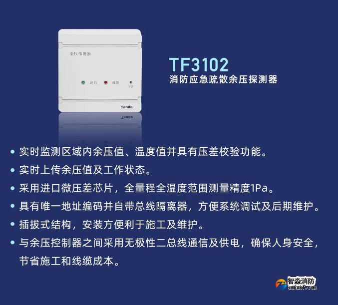 泰和安余壓監控系統TF3102余壓探測器