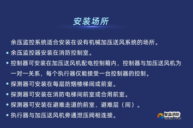泰和安余壓監控系統安裝場所