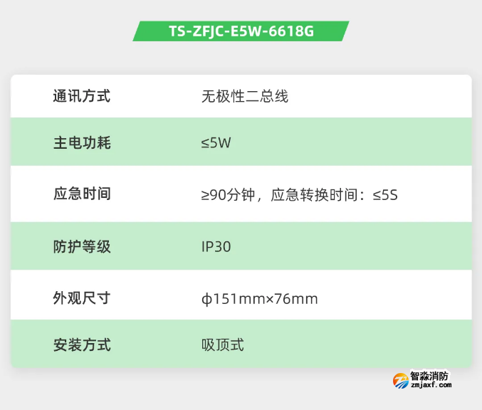 泰和安消防應急照明燈具參數
