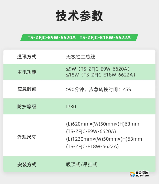 泰和安消防應急照明燈具技術參數