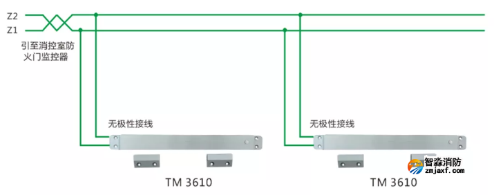 TM3610防火門門磁開關接線圖