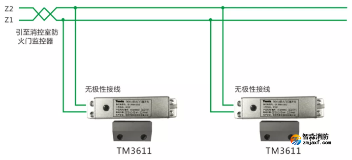 TM3611防火門門磁開關接線圖