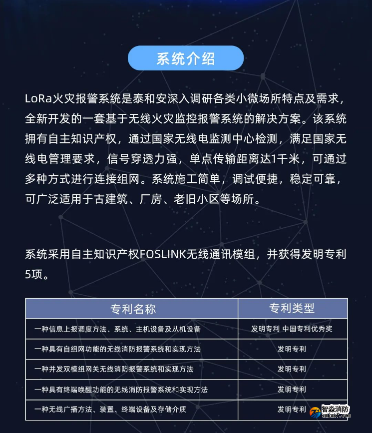 泰和安消防LoRa無線火災報警系統全新上市