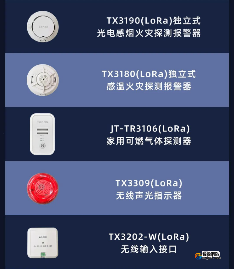 泰和安消防LoRa無線火災報警系統全新上市