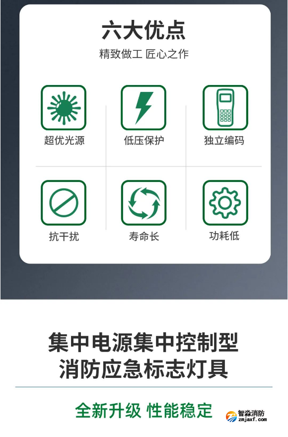 泰和安消防應急燈六大優點