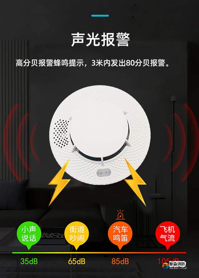 泰和安TX3190A獨立式感煙火災探測器聲光報警
