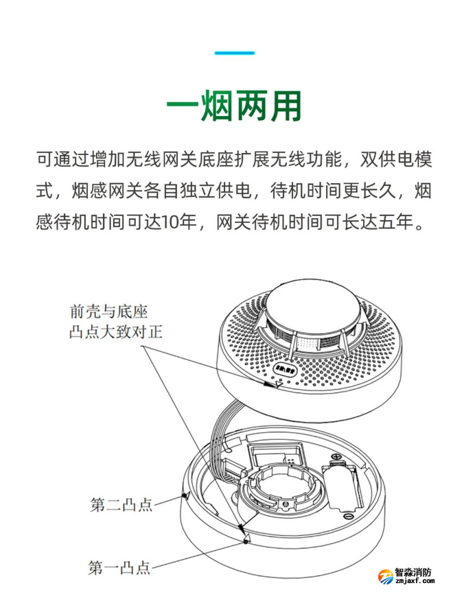 泰和安TX3190A獨立式感煙火災探測器一煙兩用