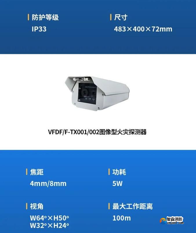 泰和安圖像型火災探測器全新上市