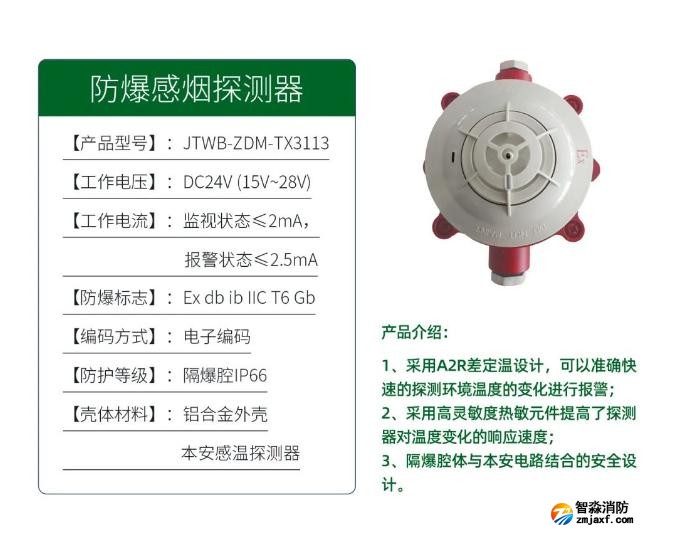 泰和安工業型隔爆系列產品上市