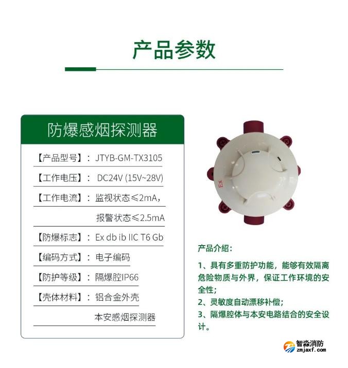 泰和安工業型隔爆系列產品上市