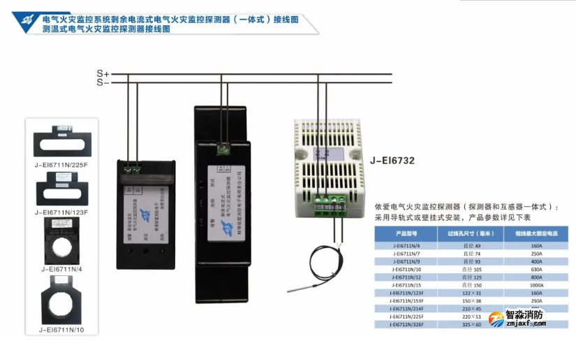 依愛消防電氣火災監控系統接線圖