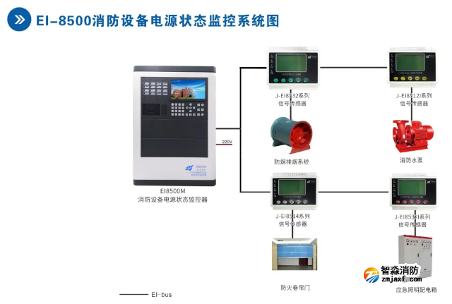 依愛消防設備電源狀態監控系統接線圖