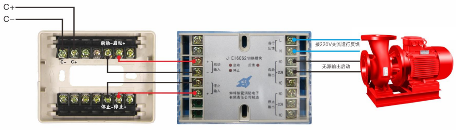 依愛EI6046和EI6062多線模塊控制接線圖-多線模塊控制泵或風(fēng)機(jī)的無源啟動(dòng)接線圖