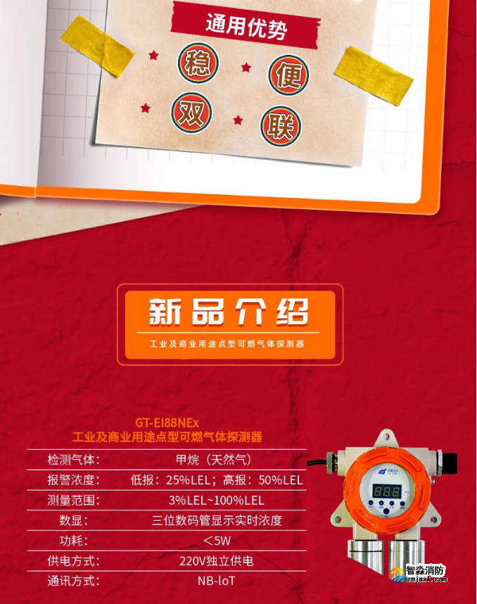 依愛工業及商業用途點型可燃氣體探測器新品介紹