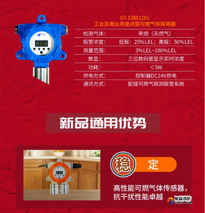 依愛工業及商業用途點型可燃氣體探測器優勢