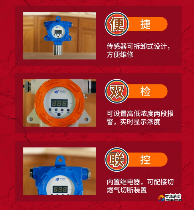 依愛工業及商業用途點型可燃氣體探測器特點