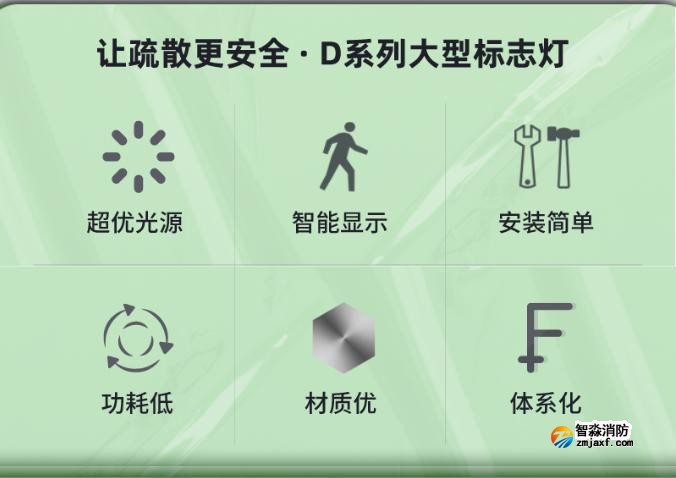 依愛D系列大型標志燈特點