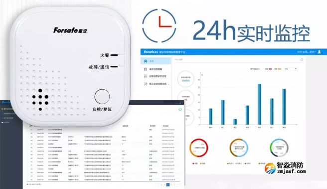 賦安消防NB-IoT智慧煙感24小時監控