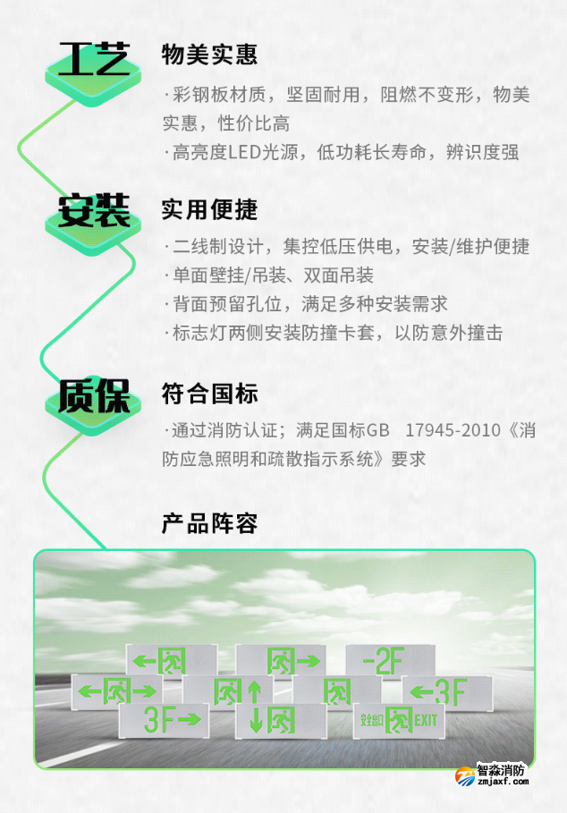 賦安消防7731系列彩鋼板小型標(biāo)志燈特點(diǎn)