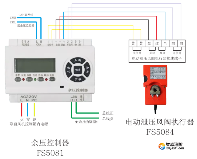 FS5081余壓控制器和FS5084電動泄壓風閥執行器接線圖