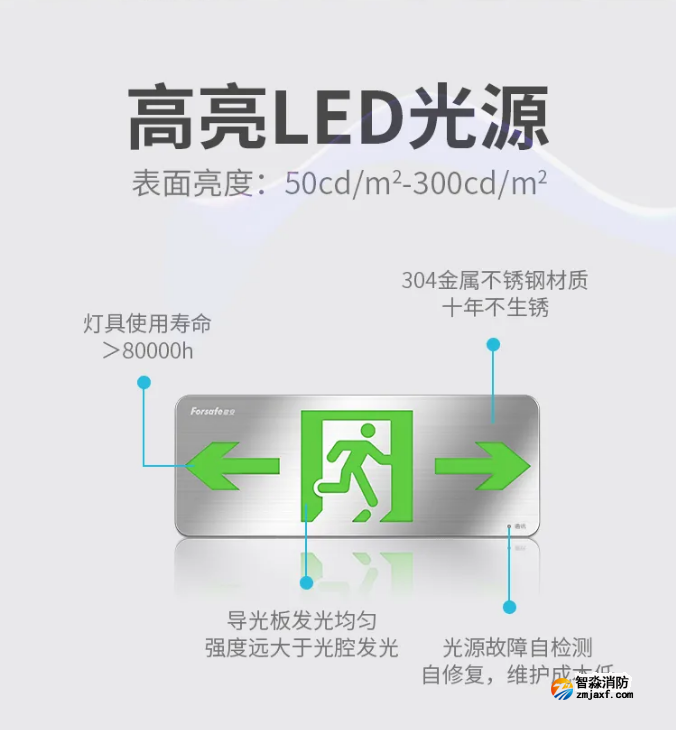 賦安自帶電源集中控制型應(yīng)急照明和疏散指示系統(tǒng)特點(diǎn)