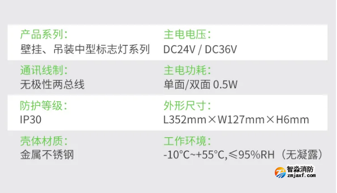 賦安自帶電源集中控制型應(yīng)急照明和疏散指示系統(tǒng)技術(shù)參數(shù)
