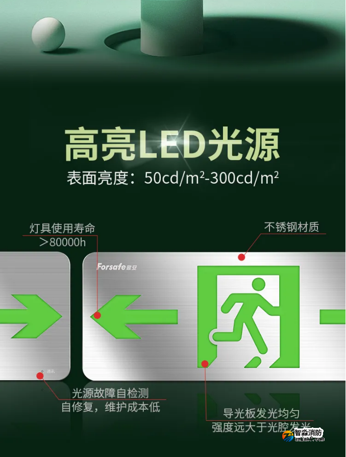 賦安集中電源集中控制型標志燈具新品，大型疏散指示燈具特點