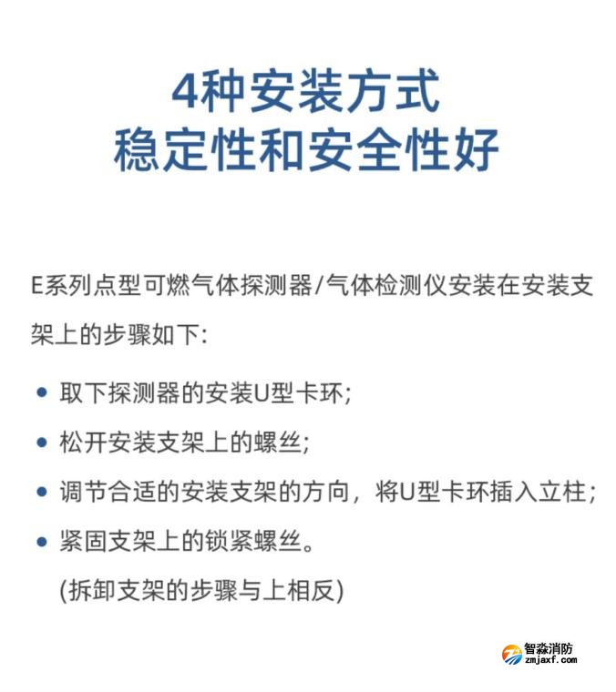 賦安工業及商業用途點型可燃氣體探測器安裝方式