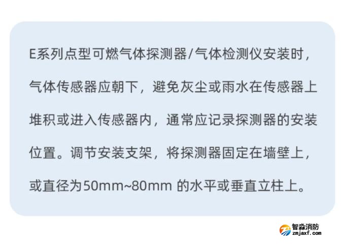 賦安工業及商業用途點型可燃氣體探測器安裝說明
