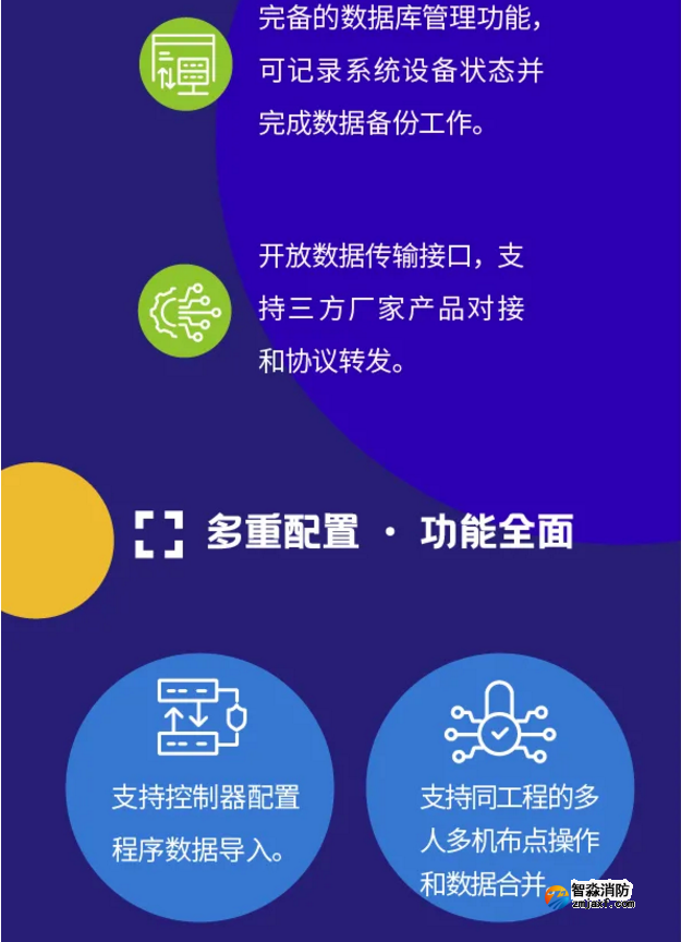 尼特消防NT9012消防控制室圖形顯示裝置驚艷來襲