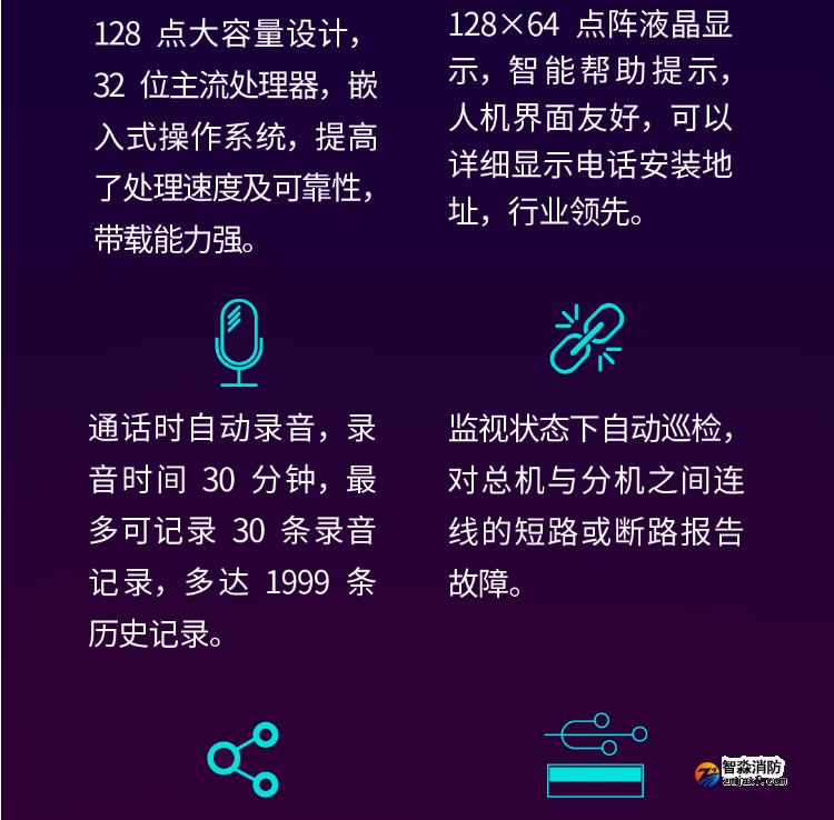 尼特NT9500消防電話系統性能